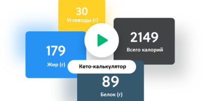Почему контроль КБЖУ важен на кето-диете